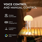 Ecofix Floating Jellyfish Light Lamp