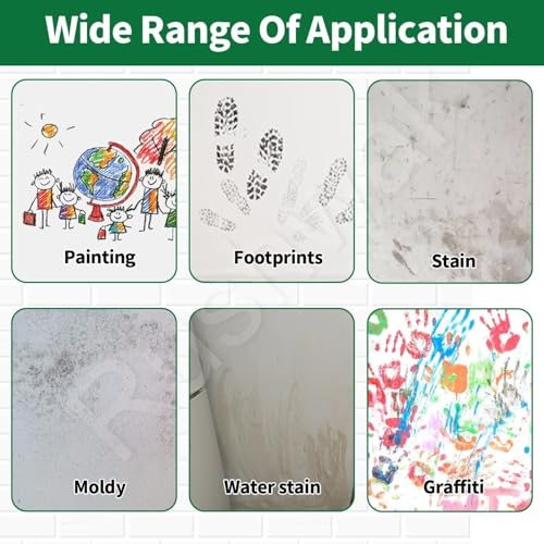 Ecofix Wall Repair Roller Paint