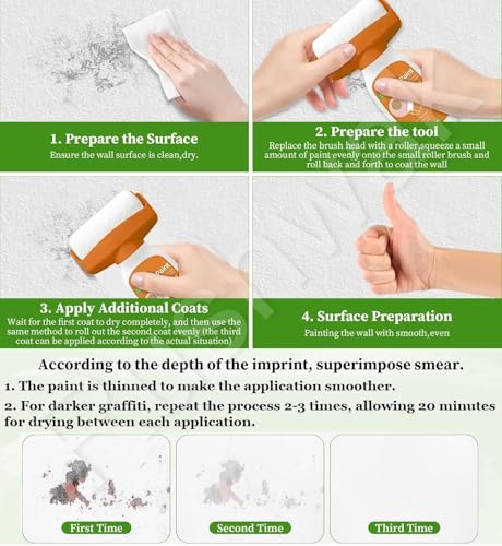 Ecofix Wall Repair Roller Paint