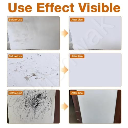 Ecofix Wall Repair Roller Paint