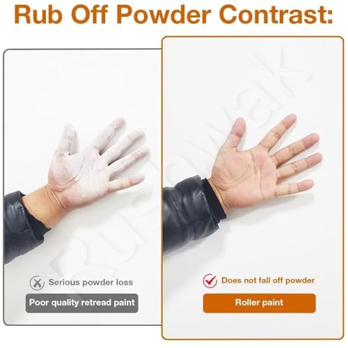 Ecofix Wall Repair Roller Paint