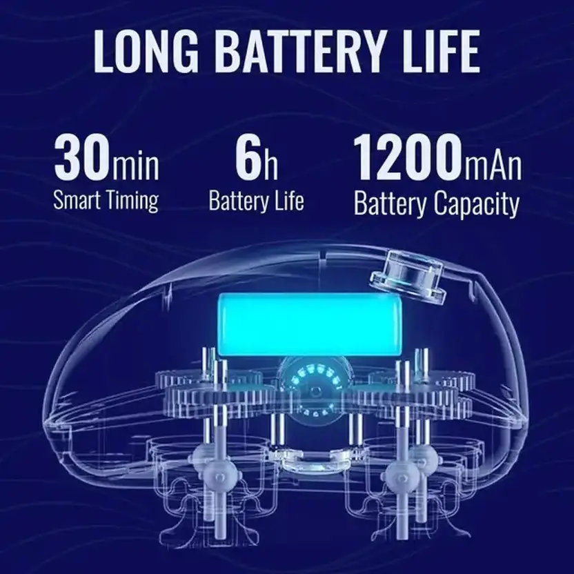 Ecofix Electric Handheld Head, Hair, Body Massager
